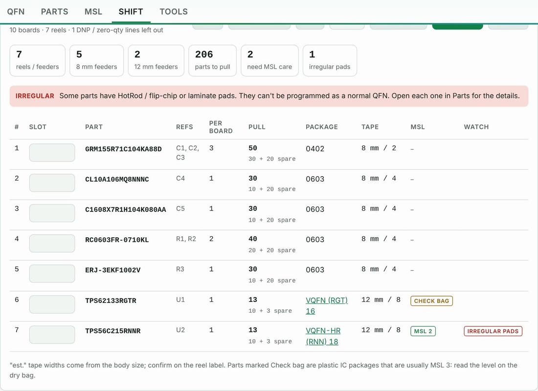 Kitting list from the BOM screen in PnP Toolkit