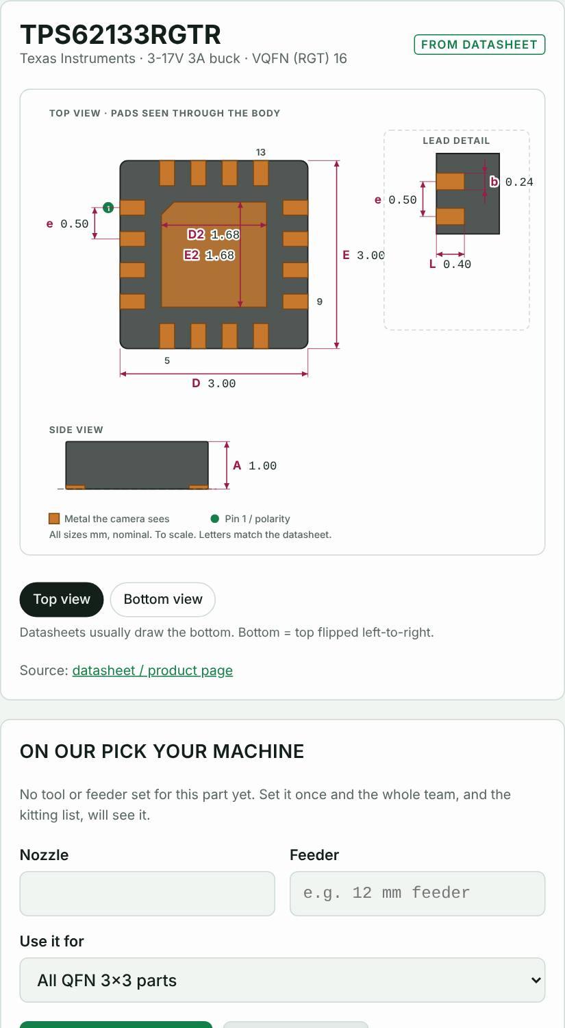 Screenshot: Library numbers link to their datasheet