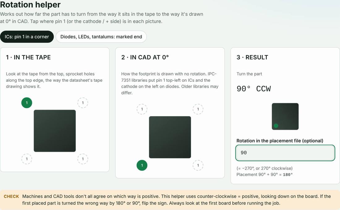 Screenshot: Rotation helper gives the turn angle